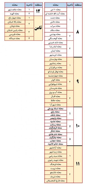 لیست محلات مشهد 1390