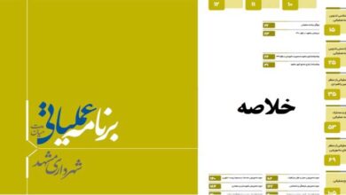 خلاصه برنامه عملیاتی شهرداری مشهد